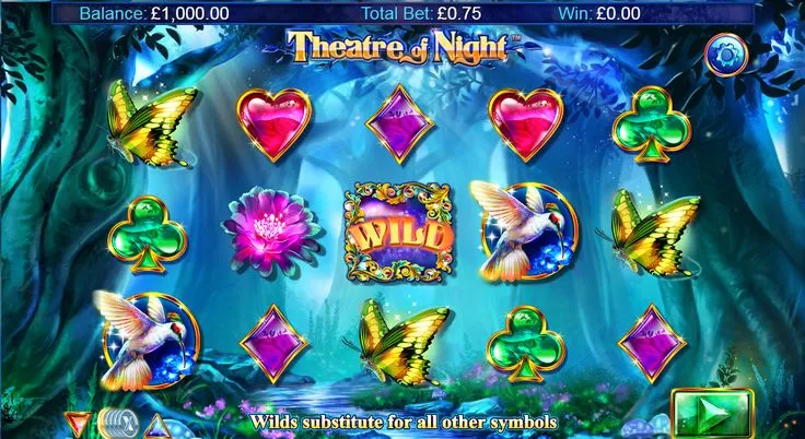 Adventurethemedslots